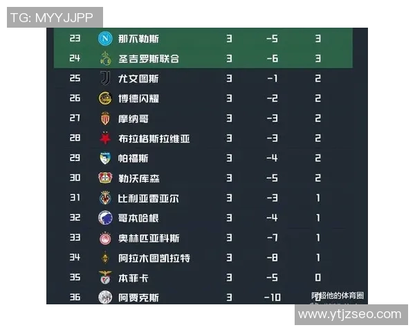 欧冠巅峰对决拜仁与利物浦全场精彩回顾与战术分析